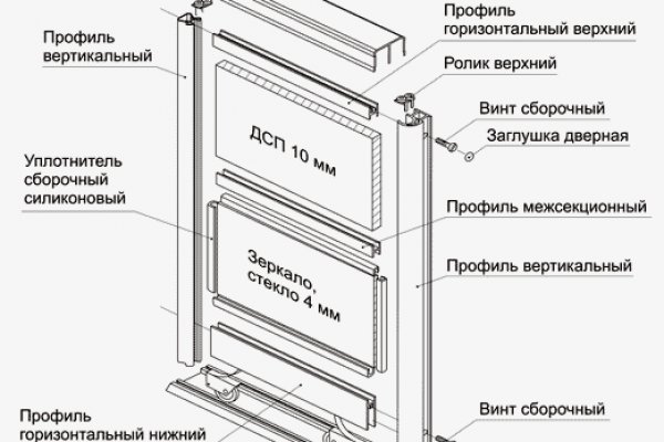 Кракен нет